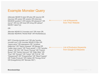 Example Monster Query 
((Monster NEAR/10 ((job OR jobs OR resume OR 
resumes OR career OR careers OR (interview 
NEAR/0f question*) OR hotjobs OR jobsearch* OR 
recruit* OR hire OR hired OR hiring OR (attract* 
NEAR/1 talent*)))) 
OR 
(Monster NEAR/15 ("monster.com" OR mww OR 
(Monster NEAR/0f ("World Wide" OR Worldwide))))) 
NOT (("joomla-monster.com" OR site:"joomla-monster. 
com") OR (monster NEAR/10 (film OR 
"space panic" OR spacepanic OR "Jonathan 
Kellerman" OR "Naoki Urasawa" OR Manga OR 
"walter dean myers" OR "frank peretti"~1 OR "sanyika 
Shakur" OR "B'z" OR "David Thomas" OR "Fetchin 
Bones" OR "Herbie Hancock" OR "Killer Mike" OR 
"Kiss" OR "Oomph!" OR "Usher" OR "R.E.M." OR 
"Steppenwolf" OR "D'espairsRay" OR "Meat Puppets" 
OR "Cable Products" OR Cables OR "Energy Drink" 
OR EnergyDrink)) OR "Monster INC") 
List of Keywords 
from Their Website 
List of Exclusion Keywords 
from Google & Wikipedia 
#brandwatchtips © 2014 Brandwatch.com | 16 
 