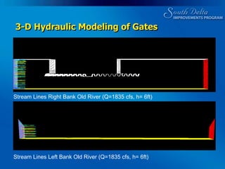 Includes in Delta Consumptive Use
