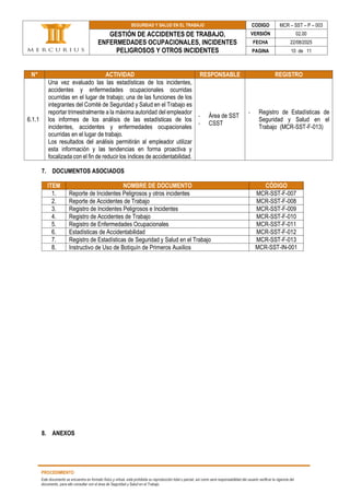 SEGURIDAD Y SALUD EN EL TRABAJO CODIGO MCR – SST – P – 003
GESTIÓN DE ACCIDENTES DE TRABAJO,
ENFERMEDADES OCUPACIONALES, INCIDENTES
PELIGROSOS Y OTROS INCIDENTES
VERSIÓN 02.00
FECHA 22/08/2025
PAGINA 10 de 11
PROCEDIMIENTO
Este documento se encuentra en formato físico y virtual, está prohibida su reproducción total o parcial, así como será responsabilidad del usuario verificar la vigencia del
documento, para ello consultar con el área de Seguridad y Salud en el Trabajo.
N° ACTIVIDAD RESPONSABLE REGISTRO
6.1.1
Una vez evaluado las las estadísticas de los incidentes,
accidentes y enfermedades ocupacionales ocurridas
ocurridas en el lugar de trabajo; una de las funciones de los
integrantes del Comité de Seguridad y Salud en el Trabajo es
reportar trimestralmente a la máxima autoridad del empleador
los informes de los análisis de las estadísticas de los
incidentes, accidentes y enfermedades ocupacionales
ocurridas en el lugar de trabajo.
Los resultados del análisis permitirán al empleador utilizar
esta información y las tendencias en forma proactiva y
focalizada con el fin de reducir los índices de accidentabilidad.
- Área de SST
- CSST
- Registro de Estadísticas de
Seguridad y Salud en el
Trabajo (MCR-SST-F-013)
7. DOCUMENTOS ASOCIADOS
ITEM NOMBRE DE DOCUMENTO CÓDIGO
1. Reporte de Incidentes Peligrosos y otros incidentes MCR-SST-F-007
2. Reporte de Accidentes de Trabajo MCR-SST-F-008
3. Registro de Incidentes Peligrosos e Incidentes MCR-SST-F-009
4. Registro de Accidentes de Trabajo MCR-SST-F-010
5. Registro de Enfermedades Ocupacionales MCR-SST-F-011
6. Estadísticas de Accidentabilidad MCR-SST-F-012
7. Registro de Estadísticas de Seguridad y Salud en el Trabajo MCR-SST-F-013
8. Instructivo de Uso de Botiquín de Primeros Auxilios MCR-SST-IN-001
8. ANEXOS
 