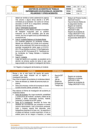 SEGURIDAD Y SALUD EN EL TRABAJO CODIGO MCR – SST – P – 003
GESTIÓN DE ACCIDENTES DE TRABAJO,
ENFERMEDADES OCUPACIONALES, INCIDENTES
PELIGROSOS Y OTROS INCIDENTES
VERSIÓN 02.00
FECHA 22/08/2025
PAGINA 8 de 11
PROCEDIMIENTO
Este documento se encuentra en formato físico y virtual, está prohibida su reproducción total o parcial, así como será responsabilidad del usuario verificar la vigencia del
documento, para ello consultar con el área de Seguridad y Salud en el Trabajo.
deberá ser remitido al centro asistencial de urgencia
más cercana o alguna clínica adscrita a la EPS
contratada por el empleador. Se cuenta con clínicas
asociadas al SCTR de la aseguradora contratada,
descritas a traves de sanitas.
Caso II. Enfermedad Ocupacional.
Se solicitará al Centro Medico evaluador el resultado
del trabajador involucrado para su posterior
evaluación con la EPS contratada, para de esta
manera, dar inicio al registro de la (s) enfermedad (es)
ocupacional (es).
▪ Caso III. Incidente Peligroso y/o Accidente Mortal.
Los incidentes peligrosos y/o accidentes mortales,
deberán ser notificados por el titular de la empresa,
dentro de las veinticuatro (24) horas de ocurridos a la
autoridad competente.Se ceñirá según el D.S.012-
2014 TR que Modifica el artículo 110 del Reglamento
de la Ley de SST (Formularios Nº 01, “Notificación de
los Accidentes de Trabajo Mortales e Incidentes
Peligrosos”).
▪ Caso IV. Incidente.
Luego del reporte de lo suscitado, se procederá con la
atención de primeros auxilios de darse el caso, para
luego proceder con el registro e investigación del mismo.
del proceso - Botiquín de Primeros Auxilios
(MCR-SST-IN-001)
- Hoja de Atención Medica de
la aseguradora Sanitas
- Registro de Incidentes
Peligrosos e Incidentes
(MCR-SST-F-009)
- Registro de Accidentes de
Trabajo (MCR-SST-F-010)
- Registro de Enfermedades
Ocupacionales (MCR-SST-F-
011)
6.2 Registro e Investigación del Accidente y/o Incidente
N° ACTIVIDAD RESPONSABLE REGISTRO
6.1.1
Revisar y dar el visto bueno del reporte del evento
suscitado para luego empezar con el registro e
investigación del mismo.
Para iniciar el registro del accidente y/o incidentese deberá:
▪ Datos del afectado (a): detalle del personal propio y/o
externo.
▪ Datos de la empresa: nombre de la empresa en donde
sucedió el evento (cliente, proveedor, etc.)
- Área de SST
- CSST
- Jefe de
Brigada de
Emergencias
- Trabajor (es)
- Registro de Incidentes
Peligrosos e Incidentes
(MCR-SST-F-009)
- Registro de Accidentes de
Trabajo (MCR-SST-F-010)
6.1.2
Para elaborar el Informe de Investigación del accidente y/o
incidentese debera:
▪ Datos del accidente: día y lugar acontecido, probabilidad
y consecuencia del incidente / accidente, análisis de las
pérdidas y daños ocasionados (humana, material,
ambiental) y el detalle de los EPP usados.
▪ Datos de la investigación: describen de forma más
detallada las circunstancias que produjeron el evento
(entorno interior/exterior, ruido e iluminación ambiental,
orden y limpieza, espacio libre disponible, otros
trabajadores presentes en el área, etc.), se especifica si
el trabajo era habitual, si existía supervisión, si hubo un
análisis previo de los riesgos e impactos y si estos
 
