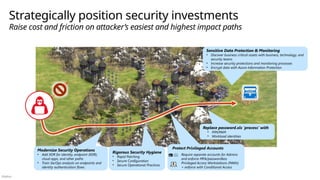Público
Strategically position security investments
Raise cost and friction on attacker’s easiest and highest impact paths
Replace password.xls ‘process’ with
• PIM/PAM
• Workload identities
Sensitive Data Protection & Monitoring
• Discover business critical assets with business, technology, and
security teams
• Increase security protections and monitoring processes
• Encrypt data with Azure Information Protection
Modernize Security Operations
• Add XDR for identity, endpoint (EDR),
cloud apps, and other paths
• Train SecOps analysts on endpoints and
identity authentication flows
Protect Privileged Accounts
Require separate accounts for Admins
and enforce MFA/passwordless
Privileged Access Workstations (PAWs)
+ enforce with Conditional Access
Rigorous Security Hygiene
• Rapid Patching
• Secure Configuration
• Secure Operational Practices
 