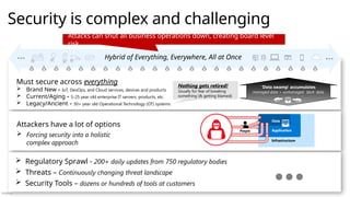 Público
Security is complex and challenging
Infrastructure
Application
Data
People
Attackers have a lot of options
 Forcing security into a holistic
complex approach
 Regulatory Sprawl - 200+ daily updates from 750 regulatory bodies
 Threats – Continuously changing threat landscape
 Security Tools – dozens or hundreds of tools at customers
Must secure across everything
 Brand New - IoT, DevOps, and Cloud services, devices and products
 Current/Aging - 5-25 year old enterprise IT servers, products, etc.
 Legacy/Ancient - 30+ year old Operational Technology (OT) systems
Nothing gets retired!
Usually for fear of breaking
something (& getting blamed)
Hybrid of Everything, Everywhere, All at Once
Attacks can shut all business operations down, creating board level
risk
‘Data swamp’ accumulates
managed data + unmanaged ‘dark’ data
 
