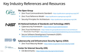 Público
Key Industry References and Resources
The Open Group
Zero Trust Commandments Standard - https://publications.opengroup.org/c247
Zero Trust Reference Model - https://publications.opengroup.org/s232
Security Principles for Architecture - https://publications.opengroup.org/c246
US National Institute of Standards and Technology (NIST)
Cybersecurity Framework - https://www.nist.gov/cyberframework
Zero Trust Architecture - https://www.nist.gov/publications/zero-trust-architecture
NCCoE Zero Trust Project - https://www.nccoe.nist.gov/projects/implementing-zero-trust-architecture
Secure Software Development Framework (SSDF) -
https://csrc.nist.gov/pubs/sp/800/218/final
Cybersecurity and Infrastructure Security Agency (CISA)
Zero Trust Maturity Model - https://www.cisa.gov/zero-trust-maturity-model
Center for Internet Security (CIS)
CIS Benchmarks – https://www.cisecurity.org/cis-benchmarks/
 
