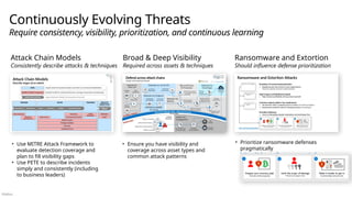 Público
Continuously Evolving Threats
Require consistency, visibility, prioritization, and continuous learning
Attack Chain Models
Consistently describe attacks & techniques
Broad & Deep Visibility
Required across assets & techniques
Ransomware and Extortion
Should influence defense prioritization
• Use MITRE Attack Framework to
evaluate detection coverage and
plan to fill visibility gaps
• Use PETE to describe incidents
simply and consistently (including
to business leaders)
• Ensure you have visibility and
coverage across asset types and
common attack patterns
• Prioritize ransomware defenses
pragmatically
https://aka.ms/humanoperated
 