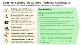 Público
Common Security Antipatterns - Technical Architecture
Common mistakes that impede security effectiveness and increase organizational risk
Securing cloud like on premises
Attempting to force on-prem controls and
practices directly onto cloud resources
Lack of commitment to lifecycle
Treating security controls and processes as
points in time instead of an ongoing lifecycle
Wasting resources on legacy
Legacy system maintenance and costs draining
ability to effectively secure business assets
Disconnected security approach
Independent security teams, strategies, tech,
and processes for network, identity, devices, etc.
Skipping basic maintenance
Skipping backups, disaster recovery exercises,
and software updates/patching on assets
Artisan Security
Focused on custom manual solutions instead of
automation and off the shelf tooling
Best Practices
Develop and implement an end to end technical security
strategy focused on durable capabilities and Zero Trust
Principles
This workshop helps you define and rapidly improve on best
practices across security including:
• Asset-centric security aligned to business priorities &
technical estate (beyond network perimeter)
• Consistent principle-driven approach throughout security
lifecycle
• Pragmatic prioritization based on attacker motivations,
behavior, and return on investment
• Balance investments between innovation and rigorous
application of security maintenance/hygiene
• ‘Configure before customize’ approach that embraces
automation, innovation, and continuous improvement
• Security is a team sport across security, technology, and
business teams
 