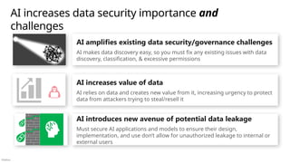 Público
AI increases data security importance and
challenges
AI amplifies existing data security/governance challenges
AI makes data discovery easy, so you must fix any existing issues with data
discovery, classification, & excessive permissions
AI increases value of data
AI relies on data and creates new value from it, increasing urgency to protect
data from attackers trying to steal/resell it
AI introduces new avenue of potential data leakage
Must secure AI applications and models to ensure their design,
implementation, and use don’t allow for unauthorized leakage to internal or
external users
 