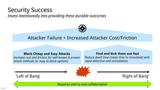 Público
Attacker Failure + Increased Attacker Cost/Friction
Security Success
Invest intentionally into providing these durable outcomes
Find and kick them out fast
Reduce dwell time (mean time to remediate) with
rapid detection and remediation
Block Cheap and Easy Attacks
Increase cost and friction for well known & proven
attack methods (or easy to block options)
‘Left of Bang’
Prevent or lessen impact of attacks
‘Right of Bang’
Rapidly and effectively manage attacks
Requires end to end collaboration
 