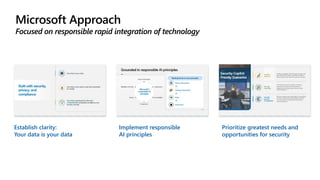 MS. Cybersecurity Reference Architecture | PPTX