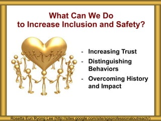 What Can We Do
to Increase Inclusion and Safety?
Rosetta Eun Ryong Lee (http://sites.google.com/site/sgsprofessionaloutreach/)
- Increasing Trust
- Distinguishing
Behaviors
- Overcoming History
and Impact
 