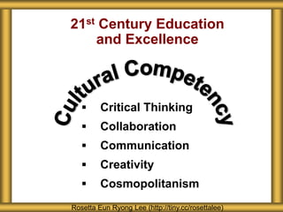 21st Century Education
and Excellence
 Critical Thinking
 Collaboration
 Communication
 Creativity
 Cosmopolitanism
Rosetta Eun Ryong Lee (http://tiny.cc/rosettalee)
 