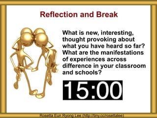 Reflection and Break
What is new, interesting,
thought provoking about
what you have heard so far?
What are the manifestations
of experiences across
difference in your classroom
and schools?
Rosetta Eun Ryong Lee (http://tiny.cc/rosettalee)
 