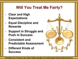 Will You Treat Me Fairly?
- Clear and High
Expectations
- Equal Discipline and
Rewards
- Support in Struggle and
Push in Success
- Consistent and
Predictable Assessment
- Different Kinds of
Success
Rosetta Eun Ryong Lee (http://sites.google.com/site/sgsprofessionaloutreach/)
 