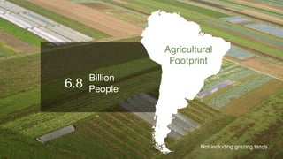 Agricultural
                 Footprint
      Billion
6.8   People




                         Not including grazing lands
 