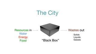 The City

Resources in                  Wastes out
   Water                         Solids
  Energy                         Liquids
   Food         “Black Box”      Gasses
 