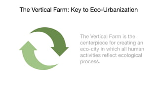The Vertical Farm: Key to Eco-Urbanization



                     The Vertical Farm is the
                     centerpiece for creating an
                     eco-city in which all human
                     activities reﬂect ecological
                     process.
 