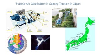 Plasma Arc Gasiﬁcation is Gaining Traction in Japan
 