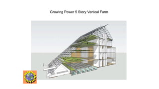 Growing Power 5 Story Vertical Farm
 