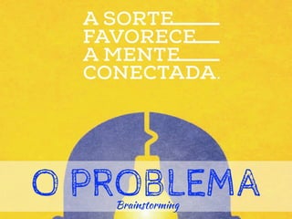 O PROBLEMABrainstorming
 