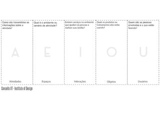 Aula 4 - Atitude Empreendedora