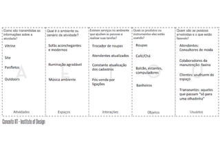 Aula 4 - Atitude Empreendedora