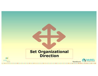 Set Organizational
Direction
*BoardSource
 
