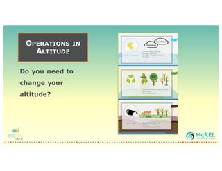 OPERATIONS IN
ALTITUDE
Do you need to
change your
altitude?
 