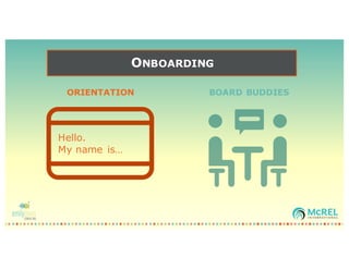 ONBOARDING
ORIENTATION BOARD BUDDIES
Hello.
My name is…
 