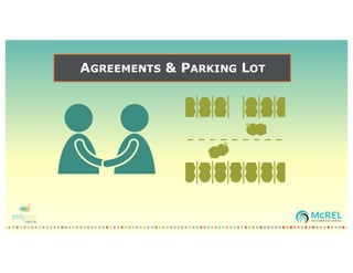 AGREEMENTS & PARKING LOT
 