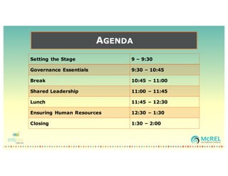 AGENDA
Setting the Stage 9 – 9:30
Governance Essentials 9:30 – 10:45
Break 10:45 – 11:00
Shared Leadership 11:00 – 11:45
Lunch 11:45 – 12:30
Ensuring Human Resources 12:30 – 1:30
Closing 1:30 – 2:00
 