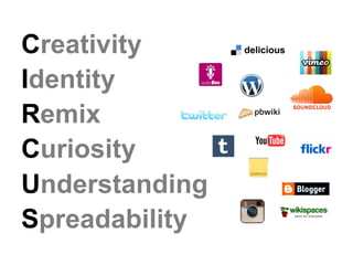 Creativity
Identity
Remix
Curiosity
Understanding
Spreadability

 