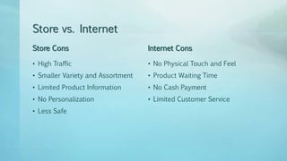 Store vs. Internet
Store Cons
• High Traffic
• Smaller Variety and Assortment
• Limited Product Information
• No Personalization
• Less Safe
Internet Cons
• No Physical Touch and Feel
• Product Waiting Time
• No Cash Payment
• Limited Customer Service
 