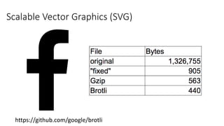 Scalable Vector Graphics (SVG)
https://github.com/google/brotli
 
