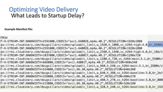 Optimizing Video Delivery
What Leads to Startup Delay?
Example Manifest file:
 