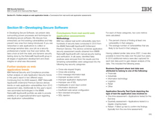 IBM Security Solutions
IBM X-Force® 2010 Trend and Risk Report

Section III > Further analysis on web application trends > Conclusions from real-world web application assessments




Section III—Developing Secure Software
In Developing Secure Software, we present data                     Conclusions from real-world web                       For each of these categories, two core metrics
surrounding proven processes and techniques for                    application assessments                               were calculated:
developing secure software. We discuss how                         Methodology
enterprises can find existing vulnerabilities and help             IBM has collated real-world vulnerability data from   1. The percent chance of finding at least one
prevent new ones from being introduced. If you use                 hundreds of security tests conducted in 2010 from        vulnerability in that category.
networked or web applications to collect or                        the IBM® Rational® AppScan® OnDemand                  2. The average number of vulnerabilities that are
exchange sensitive data, your job as a security                    Premium Service. This service combines application       likely to be found in that category.
professional is harder now than ever before. We                    security assessment results obtained from IBM®
take a look at both the static and dynamic security                Rational® AppScan® with manual security testing       Having collated similar data since 2007, it was also
testing done by the Rational® AppScan® group in                    and verification. In all cases, identified false      possible to trend this data over the past four years.
all stages of application development and share                    positives were removed from the results and the       In 2010 additional metrics were also captured for
insights on what was discovered.                                   remaining vulnerabilities were categorized into the   each test data point to gain deeper analysis of the
                                                                   following key security categories:                    data. This included the following areas.
Further analysis on web
                                                                                                                         Business Segment where test data was
application trends                                                 •	 Cross-site request forgery
                                                                                                                         attributed to belong to one of the following:
IBM Rational Security and Compliance provides                      •	 Cross-site scripting
                                                                                                                         •	 Financials
further analysis on web Application Security trends                •	 Error message information leak
                                                                                                                         •	 Industrials
in this year’s report in two different ways.                       •	 Improper access control
                                                                                                                         •	 Information technology
Continuing from its 2009 research, IBM® Rational®                  •	 Improper application deployment
                                                                                                                         •	 Logistics
AppScan® onDemand Premium Service derives                          •	 Improper use of SSL
                                                                                                                         •	 Retail
trends on web application vulnerabilities from 2010                •	 Inadequate or poor input control
                                                                                                                         •	 Other
assessment data. Additionally for this year’s report,              •	 Information disclosure
new automated technologies in the IBM®                             •	 Insufficient web server configuration
                                                                                                                         Application Security Test Cycle depicting the
Rational® AppScan® portfolio are able to provide                   •	 Non-standard encryption
                                                                                                                         type of test the application was involved in:
visibility to an organizational blind spot regarding               •	 SQL injection
                                                                                                                         •	 One-time assessment—Applications tested for the
web Application vulnerabilities.                                                                                            first time
                                                                                                                         •	 Quarterly assessment—Applications tested in a
                                                                                                                            regular, ongoing basis
                                                                                                                         •	 Retest—Follow-up test to confirm the findings
                                                                                                                            (typically from the one-time assessment)

                                                                                                                                                                           101
 