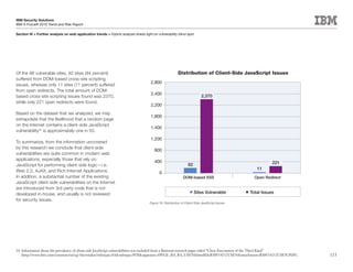 IBM Security Solutions
IBM X-Force® 2010 Trend and Risk Report

Section III > Further analysis on web application trends > Hybrid analysis sheds light on vulnerability blind spot




Of the 98 vulnerable sites, 92 sites (94 percent)                                                         Distribution of Client-Side JavaScript Issues
suffered from DOM-based cross-site scripting
                                                                                      2,800
issues, whereas only 11 sites (11 percent) suffered
from open redirects. The total amount of DOM-
                                                                                      2,400
based cross-site scripting issues found was 2370,                                                                          2,370
while only 221 open redirects were found.
                                                                                      2,200
Based on the dataset that we analyzed, we may
                                                                                      1,800
extrapolate that the likelihood that a random page
on the Internet contains a client-side JavaScript
                                                                                      1,400
vulnerability24 is approximately one in 55.
                                                                                      1,200
To summarize, from the information uncovered
by this research we conclude that client-side
                                                                                        800
vulnerabilities are quite common in modern web
applications, especially those that rely on
                                                                                        400                                                                221
JavaScript for performing client-side logic—i.e.                                                                 92
Web 2.0, AJAX, and Rich Internet Applications.                                                                                                     11
                                                                                            0
In addition, a substantial number of the existing                                                            DOM-based XSS                        Open Redirect
JavaScript client-side vulnerabilities on the Internet
are introduced from 3rd party code that is not
developed in-house, and usually is not reviewed                                                                       Sites Vulnerable          Total Issues
for security issues.
                                                                                     Figure 74: Distribution of Client-Side JavaScript Issues




24 Information about the prevalence of client-side JavaScript vulnerabilities was included from a Rational research paper titled “Close Encounters of the Third Kind”
   (http://www.ibm.com/common/ssi/cgi-bin/ssialias?infotype=SA&subtype=WH&appname=SWGE_RA_RA_USEN&htmlfid=RAW14252USEN&attachment=RAW14252USEN.PDF).                    113
 