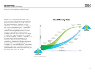 IBM Security Solutions
IBM X-Force® 2010 Trend and Risk Report

Section IV > The evolving state of security in the cloud




As with many outsourcing technologies, public                                                                    Cloud Maturity Model
cloud computing requires that the subscriber trust
the provider to manipulate and handle their data
with appropriate security measures. This trust                                                                                                                           Development
                                                                                                                                                                                        Collaboration




                                                                          Low
relationship is paramount in cloud computing given                                                                                                                          & Test
                                                                                                                                                            Analytics
that many providers are unable, or in some cases,
unwilling to share their security controls or the                                                                                               Desktop
details of the environment for the very purpose of                                                                                                                                                      Public Clouds

maintaining security. Security best practices                                                                                  Infrastructure
                                                                                                                                 & Storage
guidelines specific to cloud computing have begun
                                                                                                                      Disaster                                                            Medical
to emerge from organizations such as the Cloud                                                                        Recovery                                                            Imaging




                                                                          Concern
Security Alliance (CSA), which has a stated focus of
                                                                                                              Business
providing security and privacy guidance for




                                                                                                                                ds
                                                                                                              Processes                                                          Government




                                                                                                                           oa
subscribers of cloud computing. This helps                                                       Regulatory
                                                                                                                                                                                  Services




                                                                                                                          kl
organizations evaluate their risk tolerance for using                                             Sensitive




                                                                                                                          or
                                                                                                                                                                      Energy
                                                                                                    Data




                                                                                                                     W
                                                                                                                                                                    Management
the cloud. With the increasing challenge of                                          Sensitive
                                                                                                                                                      s
compliance that subscribers are facing, organizations
                                                                                       Data
                                                                                                                                           us   tr ie
                                                                                                                                     Ind
                                                                                                                                                          Finance
should leverage industry recognized best practices
                                                                          High




                                                                                                                                     Collaborative
while establishing their strategy around security and                                                                                    Care
their use of cloud-based technology.
                                                                                    Low                                             Cloud Maturity                                             High



                                                              Private Clouds


                                                           Figure 78: Cloud Maturity Model




                                                                                                                                                                                                                    127
 
