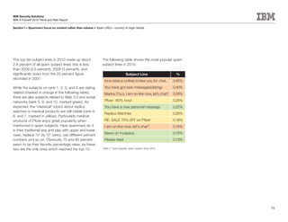 IBM Security Solutions
IBM X-Force® 2010 Trend and Risk Report

Section I > Spammers focus on content rather than volume > Spam URLs—country of origin trends




The top ten subject lines in 2010 made up about                The following table shows the most popular spam
2.4 percent of all spam subject lines; this is less            subject lines in 2010:
than 2009 (2.6 percent), 2008 (3 percent), and
significantly down from the 20 percent figure                                     Subject Line                  %
recorded in 2007.
                                                                Inna (status-online) invites you for chat.     0.45%
While the subjects on rank 1, 2, 3, and 8 are dating            You have got new messages(dating)              0.40%
related (marked in orange in the following table),              Marina 21y.o, I am on-line now, let’s chat?    0.26%
there are also subjects related to Web 2.0 and social
networks (rank 5, 9, and 10, marked green). As                  Pfizer -80% now!                               0.25%
expected, the “classical” topics about replica                  You have a new personal message                0.22%
watches or medical products are still visible (rank 4,
                                                                Replica Watches                                0.20%
6, and 7, marked in yellow). Particularly medical
products of Pfizer enjoy great popularity when                  RE: SALE 70% 0FF on Pfizer                     0.18%
mentioned in spam subjects. Here spammers do it                 I am on-line now, let's chat?                  0.16%
in their traditional way and play with upper and lower
                                                                News on myspace                                0.15%
case, replace “o” by “0” (zero), use different percent
numbers and so on. Obviously 70 and 80 percent                  Please read                                    0.13%
seem to be their favorite percentage rates, as these
two are the only ones which reached the top 10.                Table 7: most popular spam subject lines 2010




                                                                                                                       56
 