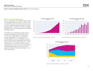 IBM Security Solutions
IBM X-Force® 2010 Trend and Risk Report

Section II > Public vulnerability disclosures in 2010 > 2010—A record setting year




                                                                                                     Cumulative Vulnerability Disclosures                                                                                           Vulnerability Disclosures Growth by Year
2010—A record setting year                                                                                                1996-2010                                                                                                                               1996-2010

From our perspective, 2010 had the largest number                   60,000                                                                                                                        10,000

of vulnerability disclosures in history—8,562. This is              50,000
                                                                                                                                                                                                   8,000
a 27 percent increase over 2009, and this increase
                                                                    40,000
has had a significant operational impact for anyone                                                                                                                                                6,000

managing large IT infrastructures. More vulnerability               30,000

disclosures mean more time patching and remediating                 20,000
                                                                                                                                                                                                   4,000

vulnerable systems.                                                                                                                                                                                2,000
                                                                    10,000


The relative mix of vulnerability severities has not                    0                                                                                                                                0

changed substantially for the past three years.
                                                                             1996

                                                                                    1997


                                                                                           1998

                                                                                                  1999

                                                                                                         2000


                                                                                                                2001

                                                                                                                       2002

                                                                                                                                2003

                                                                                                                                         2004

                                                                                                                                                2005

                                                                                                                                                       2006


                                                                                                                                                              2007

                                                                                                                                                                     2008

                                                                                                                                                                             2009

                                                                                                                                                                                      2010




                                                                                                                                                                                                                                                                                  2005




                                                                                                                                                                                                                                                                                                2007
                                                                                                                                                                                                               1996

                                                                                                                                                                                                                      1997

                                                                                                                                                                                                                             1998

                                                                                                                                                                                                                                     1999

                                                                                                                                                                                                                                            2000

                                                                                                                                                                                                                                                   2001

                                                                                                                                                                                                                                                           2002

                                                                                                                                                                                                                                                                    2003

                                                                                                                                                                                                                                                                           2004




                                                                                                                                                                                                                                                                                         2006




                                                                                                                                                                                                                                                                                                       2008

                                                                                                                                                                                                                                                                                                              2009

                                                                                                                                                                                                                                                                                                                     2010
X-Force ranks vulnerabilities in our database as
Critical, High, Medium, or Low based on the                         Figure 47: Cumulative Vulnerability Disclosures – 1996-2010                                                                   Figure 48: Vulnerability Disclosures Growth by Year – 1996-2010
industry standard Common Vulnerability Scoring
System (CVSS) scores. Vulnerabilities with a CVSS
base score of 10 are counted as critical; 7 to 9 are                                                                                                                 Vulnerability Disclosures by Severity
                                                                                                                                                                                             2007-2010
counted as high; 4 to 6 are counted as medium;                                                                                70%
anything else is counted as low. The vast majority of
                                                                                                                              60%
vulnerability disclosures are rated medium (60
percent) or high (33 percent) severity based on this                                                                          50%


CVSS methodology.                                                                                                             40%

                                                                                                                              30%

                                                                                                                              20%

                                                                                                                              10%

                                                                                                                              0%
                                                                                                                                       2007                                 2008                                      2009                                2010



                                                                                                                                                       Medium                       High                     Low                     Critical




                                                                                                                              Figure 49: FVulnerability Disclosures by Severity – 2007-2010


                                                                                                                                                                                                                                                                                                                     75
 