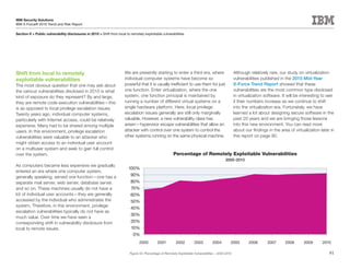 IBM Security Solutions
IBM X-Force® 2010 Trend and Risk Report

Section II > Public vulnerability disclosures in 2010 > Shift from local to remotely exploitable vulnerabilities




Shift from local to remotely                                            We are presently starting to enter a third era, where                          Although relatively rare, our study on virtualization
exploitable vulnerabilities                                             individual computer systems have become so                                     vulnerabilities published in the 2010 Mid-Year
The most obvious question that one may ask about                        powerful that it is usually inefficient to use them for just                   X-Force Trend Report showed that these
the various vulnerabilities disclosed in 2010 is what                   one function. Enter virtualization, where the one                              vulnerabilities are the most common type disclosed
kind of exposure do they represent? By and large,                       system, one function principal is maintained by                                in virtualization software. It will be interesting to see
they are remote code execution vulnerabilities—this                     running a number of different virtual systems on a                             if their numbers increase as we continue to shift
is as opposed to local privilege escalation issues.                     single hardware platform. Here, local privilege                                into the virtualization era. Fortunately, we have
Twenty years ago, individual computer systems,                          escalation issues generally are still only marginally                          learned a lot about designing secure software in the
particularly with Internet access, could be relatively                  valuable. However, a new vulnerability class has                               past 20 years and we are bringing those lessons
expensive. Many had to be shared among multiple                         arisen—hypervisor escape vulnerabilities that allow an                         into this new environment. You can read more
users. In this environment, privilege escalation                        attacker with control over one system to control the                           about our findings in the area of virtualization later in
vulnerabilities were valuable to an attacker who                        other systems running on the same physical machine.                            this report on page 90.
might obtain access to an individual user account
on a multiuser system and seek to gain full control
over the system.                                                                                          Percentage of Remotely Exploitable Vulnerabilities
                                                                                                                                               2000-2010
As computers became less expensive we gradually
                                                                           100%
entered an era where one computer system,
generally speaking, served one function—one has a                           90%
separate mail server, web server, database server,                          80%
and so on. These machines usually do not have a                             70%
lot of individual user accounts—they are generally                          60%
accessed by the individual who administrates the                            50%
system. Therefore, in this environment, privilege
                                                                            40%
escalation vulnerabilities typically do not have as
                                                                            30%
much value. Over time we have seen a
corresponding shift in vulnerability disclosure from                        20%
local to remote issues.                                                     10%
                                                                             0%
                                                                                  2000        2001          2002         2003         2004         2005        2006       2007      2008      2009       2010

                                                                           Figure 55: Percentage of Remotely Exploitable Vulnerabilities – 2000-2010                                                         81
 