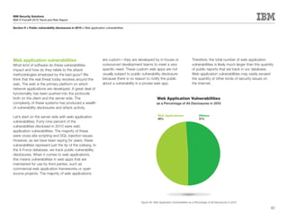 IBM Security Solutions
IBM X-Force® 2010 Trend and Risk Report

Section II > Public vulnerability disclosures in 2010 > Web application vulnerabilities




Web application vulnerabilities                                       are custom—they are developed by in-house or                          Therefore, the total number of web application
What kind of software do these vulnerabilities                        outsourced development teams to meet a very                           vulnerabilities is likely much larger than the quantity
impact and how do they relate to the attack                           specific need. These custom web apps are not                          of public reports that we track in our database.
methodologies employed by the bad guys? We                            usually subject to public vulnerability disclosure                    Web application vulnerabilities may vastly exceed
think that the real threat today revolves around the                  because there is no reason to notify the public                       the quantity of other kinds of security issues on
web. The web is the primary platform on which                         about a vulnerability in a private web app.                           the Internet.
network applications are developed. A great deal of
functionality has been pushed into the protocols
both on the client and the server side. The                                                                  Web Application Vulnerabilities
complexity of these systems has produced a wealth                                                           as a Percentage of All Disclosures in 2010
of vulnerability disclosures and attack activity.

Let’s start on the server side with web application                                                          Web Applications:                    Others:
                                                                                                             49%                                  51%
vulnerabilities. Forty-nine percent of the
vulnerabilities disclosed in 2010 were web
application vulnerabilities. The majority of these
were cross-site scripting and SQL injection issues.
However, as we have been saying for years, these
vulnerabilities represent just the tip of the iceberg. In
the X-Force database, we track public vulnerability
disclosures. When it comes to web applications,
this means vulnerabilities in web apps that are
maintained for use by third parties, such as
commercial web application frameworks or open
source projects. The majority of web applications




                                                                                               Figure 56: Web Application Vulnerabilities as a Percentage of All Disclosures in 2010

                                                                                                                                                                                                 82
 