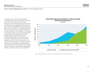 IBM Security Solutions
IBM X-Force® 2010 Trend and Risk Report

Section II > Public vulnerability disclosures in 2010 > Client-side vulnerabilities and exploits




The total number of high and critical browser                                                                      Vulnerability Disclosures Related to Critical and High
vulnerability disclosures has leveled off since 2009,                                                                             Document Format Issues
but 2010 saw an increase in the volume of                                                                                                                  2005-2010
disclosures in document readers and editors as well
                                                                                                  80
as multimedia players (particularly Flash) and Java.
Many of these vulnerabilities have been subjected to                                              70
attack activity in the wild. X-Force believes that these




                                                                          Number of Disclosures
formats are targeted in part because the browser                                                  60
market has become more competitive. A vulnerability                                               50
in a particular browser may only successfully exploit
a percentage of the potential victims who visit a                                                 40
malicious website. Popular document and
                                                                                                  30
multimedia viewers have more universal market
penetration and malicious code can reach them                                                     20
regardless of what browser is being used by the
victim. Furthermore, document readers can also be                                                 10
targeted over email. Malicious email attachments                                                  0
were exploited in 2010 through mass spam attacks,                                                  2005                 2006                     2007                      2008               2009   2010
as well as in cases of sophisticated, targeted spear
phishing, sometimes with zero-day vulnerabilities.
                                                                                                                          Office Formats                  Portable Document Formats (PDF)


                                                                                       Figure 61: Vulnerability Disclosures Related to Critical and High Document Format Issues – 2005-2010




                                                                                                                                                                                                        86
 