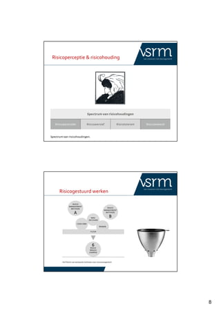 8
Risicoperceptie & risicohouding
Risicogestuurd werken
 