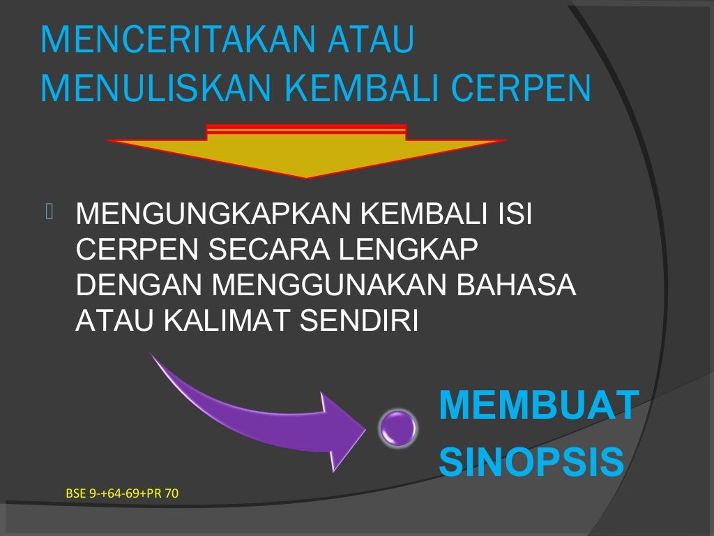 Menceritakan/Menulis Kembali Isi Cerpen (KD 6.1+8.1)