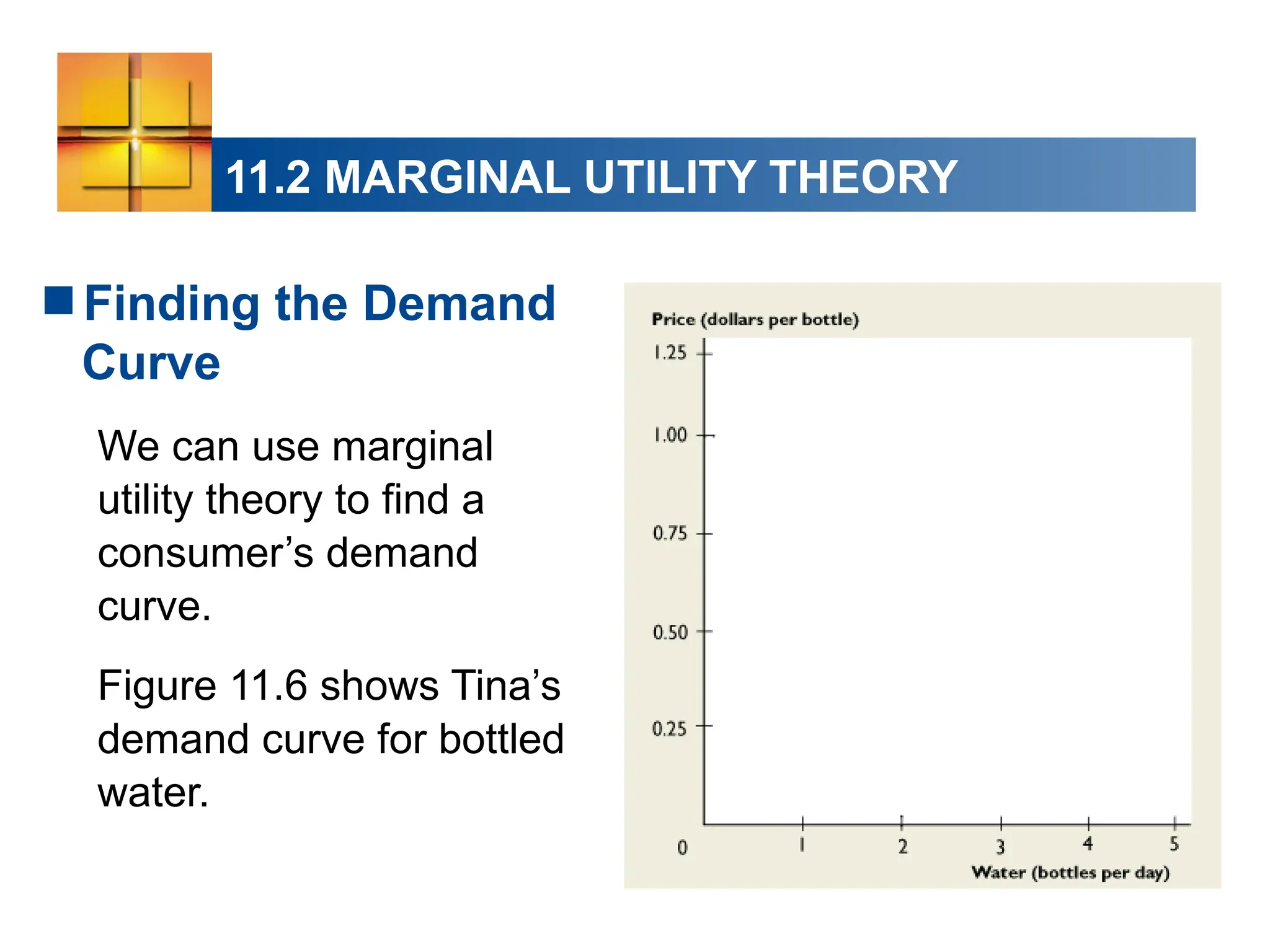 11.2 MARGINAL UTILITY THEORY
Finding the Demand
Curve
We can use marginal
utility theory to find a
consumer’s demand
curve.
Figure 11.6 shows Tina’s
demand curve for bottled
water.
 