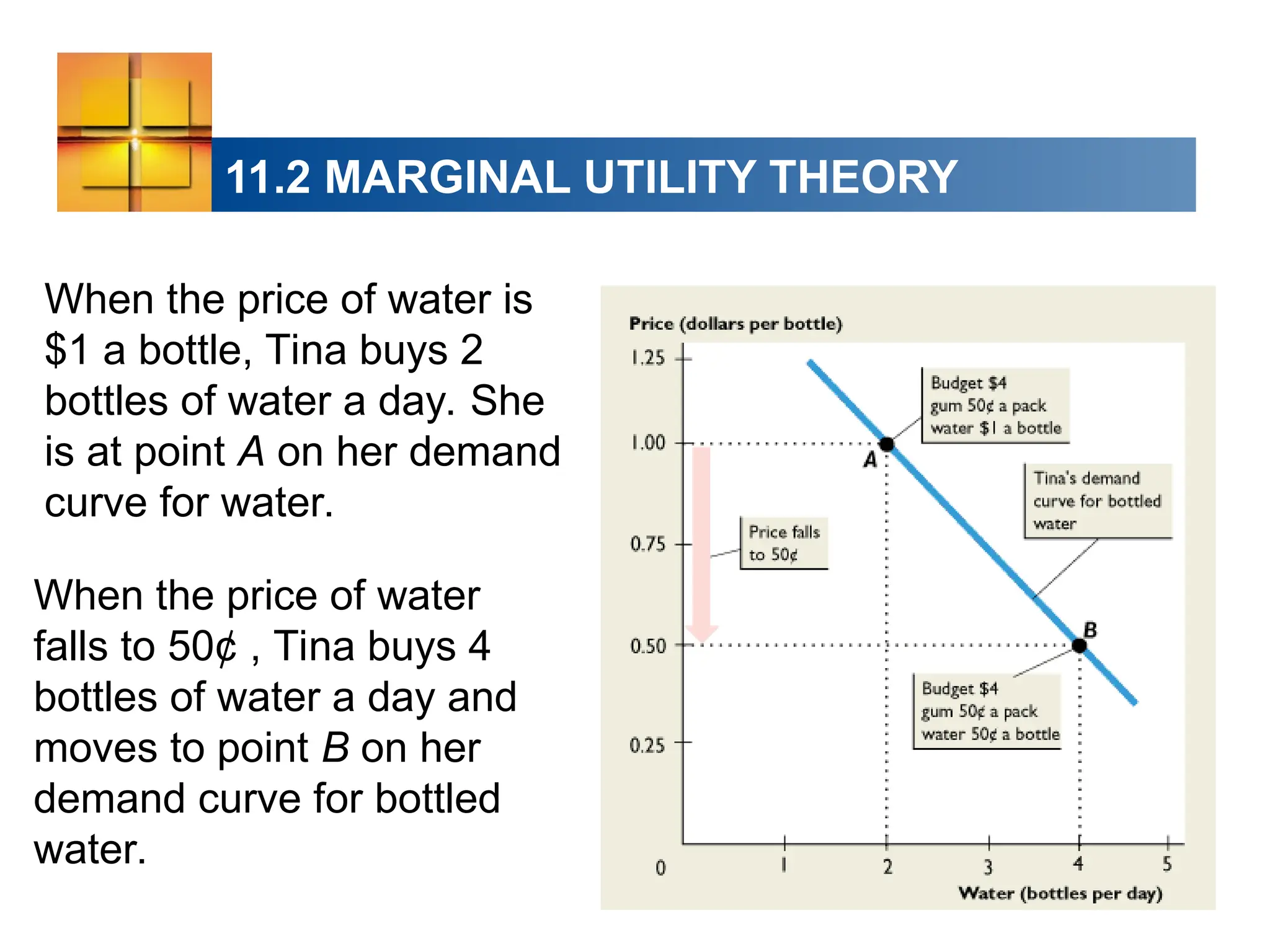 11.2 MARGINAL UTILITY THEORY
When the price of water is
$1 a bottle, Tina buys 2
bottles of water a day. She
is at point A on her demand
curve for water.
When the price of water
falls to 50¢ , Tina buys 4
bottles of water a day and
moves to point B on her
demand curve for bottled
water.
 