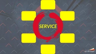 Global
alignment &
internal
representation
Holistic entity
direction &
alignment
External
representation
Legal & Finance
management
Conferences
and other
physical
platforms
Support/
assistance/
coaching/
mentoring
SERVICE
 