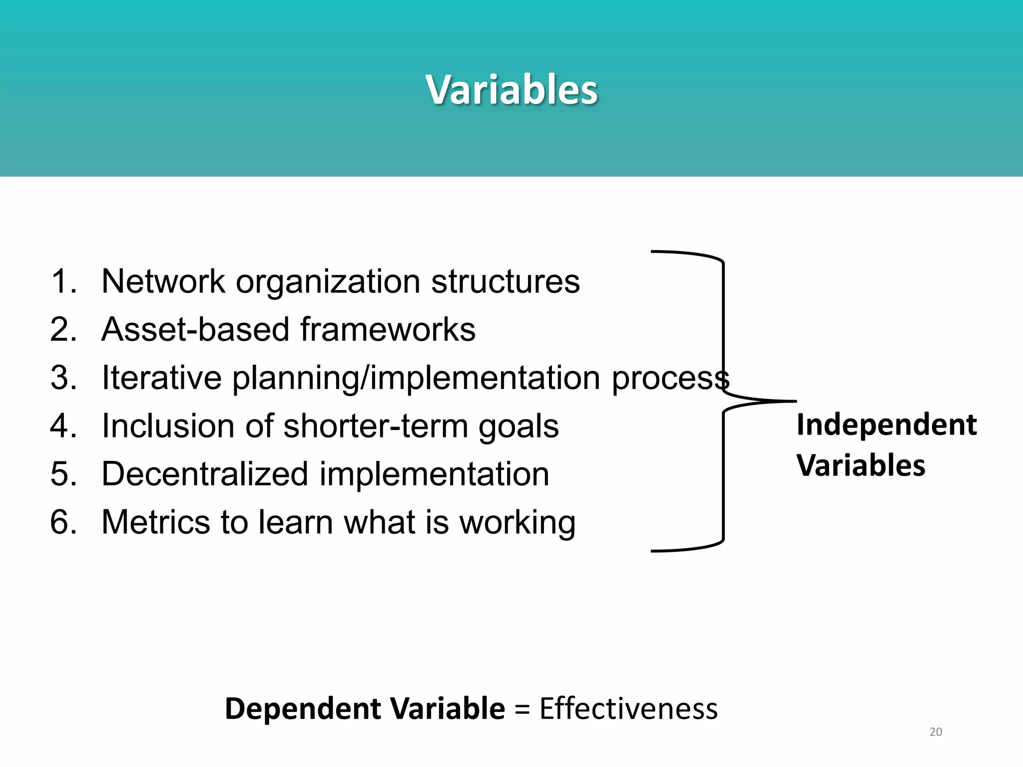 Variables
20
1. Network organization structures
2. Asset-based frameworks
3. Iterative planning/implementation process
4. Inclusion of shorter-term goals
5. Decentralized implementation
6. Metrics to learn what is working
Independent
Variables
Dependent Variable = Effectiveness
 