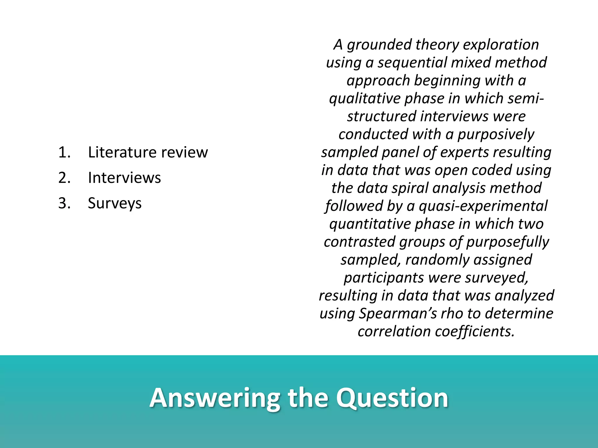 Answering the Question
A grounded theory exploration
using a sequential mixed method
approach beginning with a
qualitative phase in which semi-
structured interviews were
conducted with a purposively
sampled panel of experts resulting
in data that was open coded using
the data spiral analysis method
followed by a quasi-experimental
quantitative phase in which two
contrasted groups of purposefully
sampled, randomly assigned
participants were surveyed,
resulting in data that was analyzed
using Spearman’s rho to determine
correlation coefficients.
1. Literature review
2. Interviews
3. Surveys
 