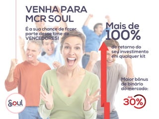 É a sua chance de fazer
parte desse time de
VENCEDORES!
VENHA PARA
MCR SOUL
de retorno do
seu investimento
em qualquer kit
Mais de
100%
30%
Maior bônus
de binário
do mercado:
Até
 