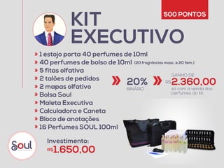 KIT
EXECUTIVO
1 estojo porta 40 perfumes de 10ml
40 perfumes de bolso de 10ml 
5 fitas olfativa
2 talões de pedidos
2 mapas olfativo
Bolsa Soul
Maleta Executiva
Calculadora e Caneta
Bloco de anotações
16 Perfumes SOUL 100ml
«
«
«
«
«
«
«
«
«
«
(20 fragrâncias masc. e 20 fem.)
500 PONTOS
Investimento:
1.650,00R$
« «
20%
BINÁRIO
2.360,00R$
GANHO DE
só com a venda dos 
perfumes do kit.
 